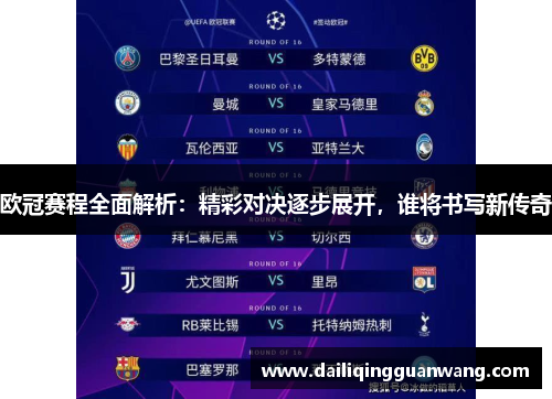欧冠赛程全面解析：精彩对决逐步展开，谁将书写新传奇
