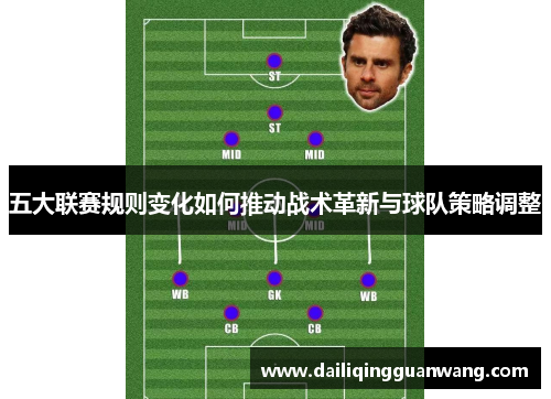 五大联赛规则变化如何推动战术革新与球队策略调整
