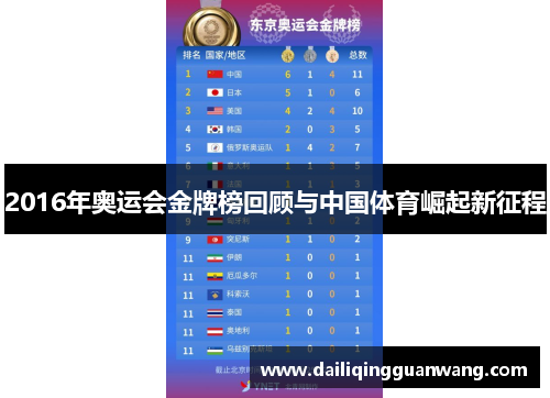 2016年奥运会金牌榜回顾与中国体育崛起新征程